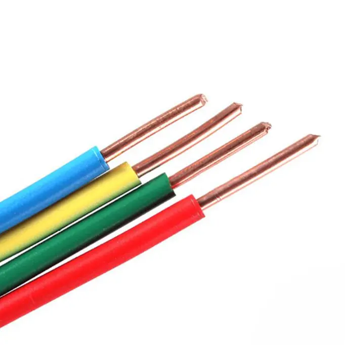 What are the aging test standards for polyolefin insulated wires?